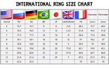 Tabla de talles internacionales
